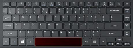 atajos teclado google plus