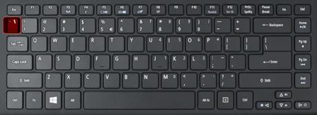 atajos teclado google plus