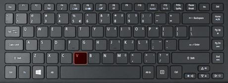 atajos teclado google plus