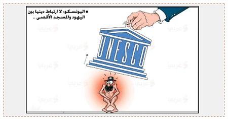 Una caricatura publicada por Hamás después de la decisión de la UNESCO y en la que se lee: “UNESCO”: No existe una relación religiosa entre los judís y la mezquita al Aqsa (la intención es el Monte del Templo)” (Página facebook PALDF, 15 de octubre de 2016)