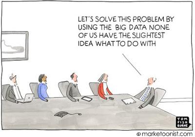 Datos, datos, datos. Más datos por favor
