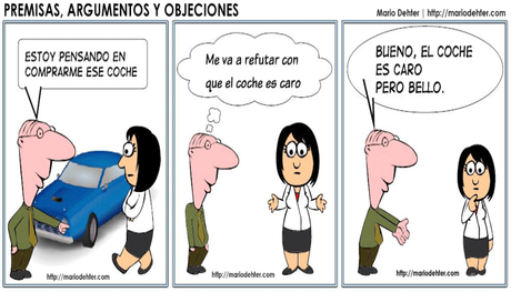 premisas, argumentos y objeciones