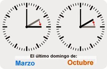 Cambio horario.2 Cambio horario.2