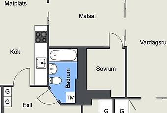 Una cocina y el ladrillo visto - Paperblog