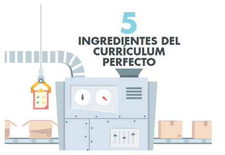 Curriculum vitae: lo bueno si breve…