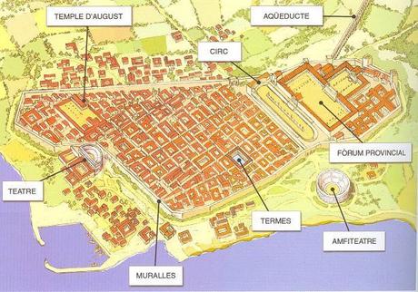 PLANO TÍPICO DE LA CIUDAD ROMANA Y SU HUELLAS EN LAS CIUDADES ESPAÑOLAS