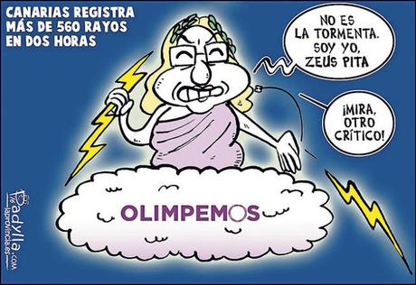 Humor en cápsulas] Para hoy domingo, 6 de noviembre de 2016