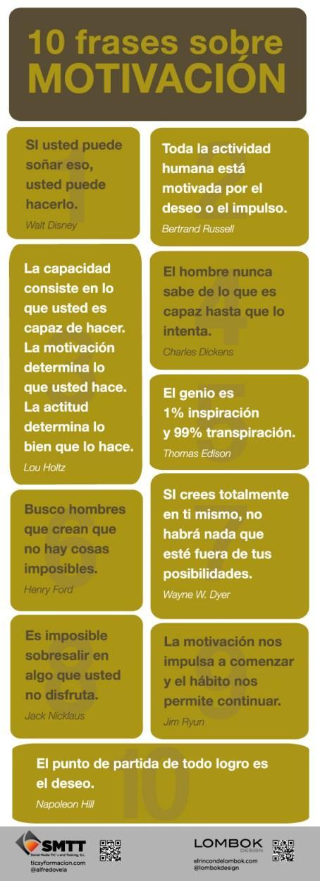 10 Frases de #Motivación 10 Frases de #Motivación