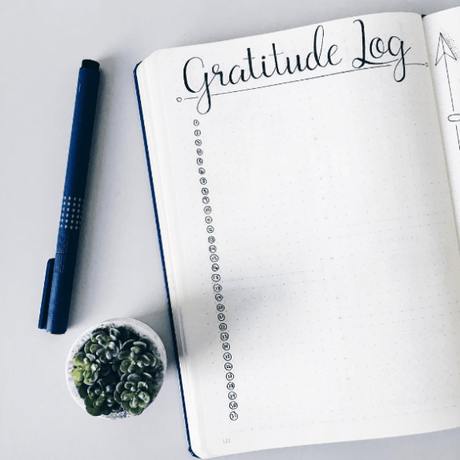 Bullet journal: organización en papel