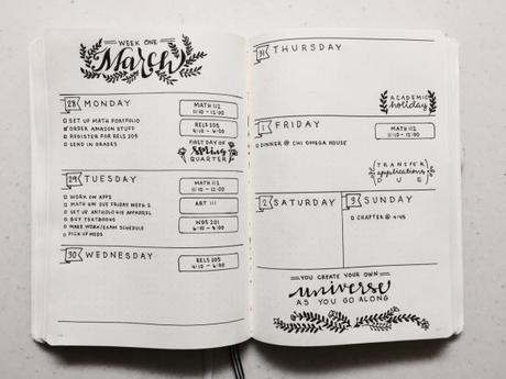 Bullet journal: organización en papel