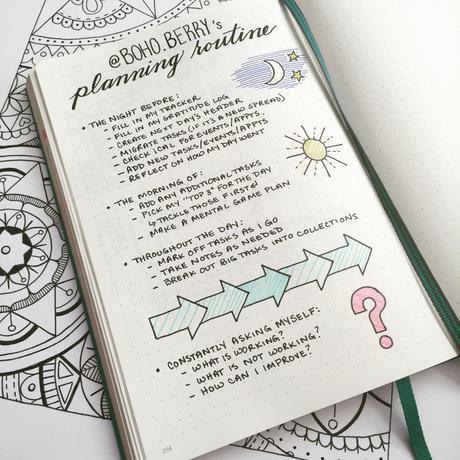 Bullet journal: organización en papel