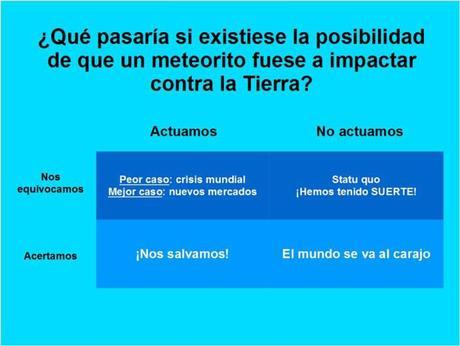 Motívate y actúa, o despídete. Motívate y actúa, o despídete.