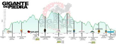 Las 5 pruebas cicloturistas de mtb más duras de España