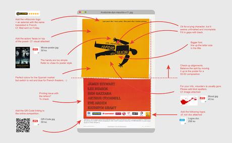 Lo que los clientes más exigentes criticarían de algunas obras maestras del diseño gráfico