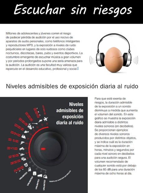 Escuchar sin riesgos