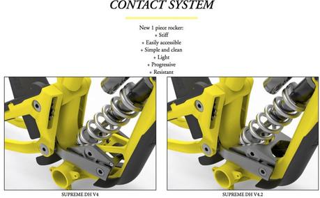 Nueva Commencal Supreme DH V4.2
