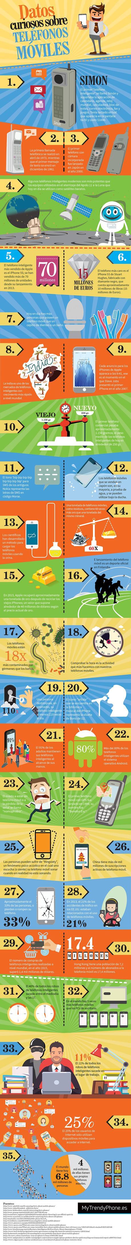 #teléfono móvil