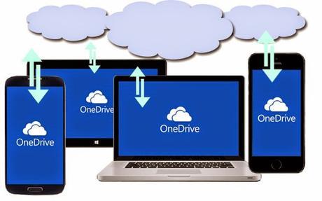 Recuperar archivos eliminados en Google drive, iCloud y OneDrive one-drive