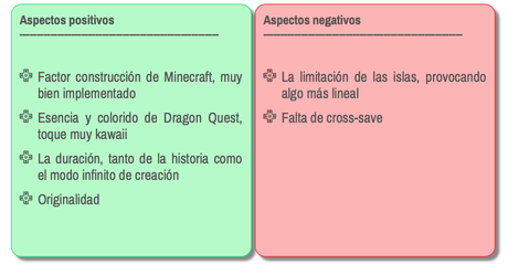 Análisis | Dragon Quest Builders