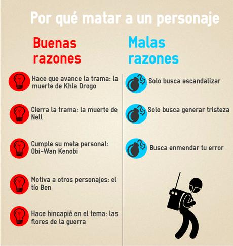 Lo que deberías saber antes de matar a tus personajes