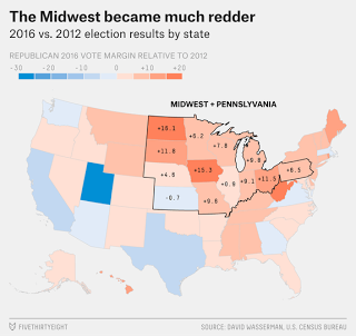 Elecciones EEUU. Datos poco simples