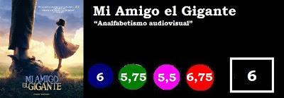 Mi Amigo el Gigante