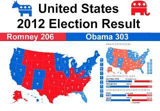 resultados elecciones estados unidos