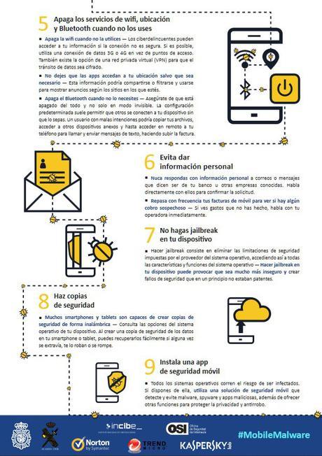 Consejos y pautas para estar protegido contra el software malicioso [Infografía]