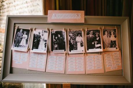 Cómo hacer rincones especiales con fotos