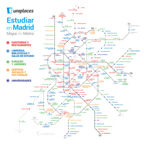 Los mejores sitios para estudiar en Madrid