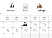 Cómo anticipar cambios casa viaje).