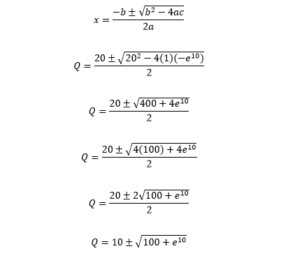 Ejercicio resuelto Ecuación cuadrática