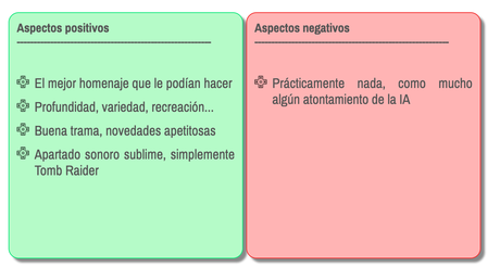 Análisis | Rise of the Tomb Raider 20 aniversario