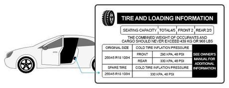 Find your tire size in your vehicle owner’s manual or on your