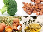 Alimentos Energéticos