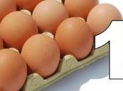 Docenas huevos… ¿Por decenas?