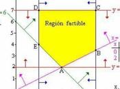 Programación Lineal. Bach.