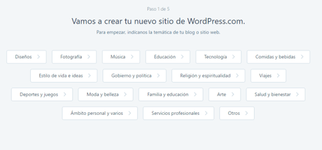 Cómo crear un blog gratuito con WordPress Cómo crear un blog gratuito con WordPress