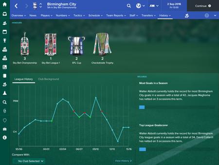 Análisis | Football Manager 2017