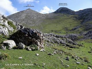 AA.RR. Alba (La Texera)-Val.longo-L' Angliru-Moncuevu-Covachos