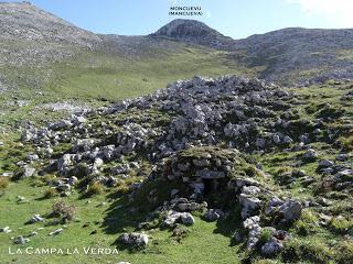AA.RR. Alba (La Texera)-Val.longo-L' Angliru-Moncuevu-Covachos