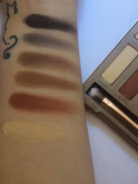 Urban Decay: Naked Ultimate Basics