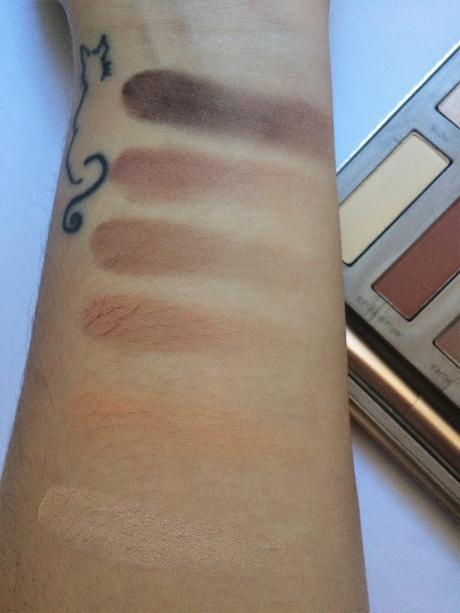 Urban Decay: Naked Ultimate Basics