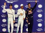 Resumen clasificación Dhabi 2016