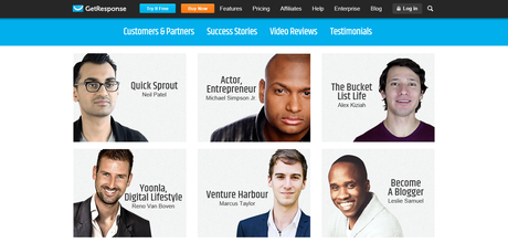 Tacticas de Marketing Online para eCommece con bajo presupuesto