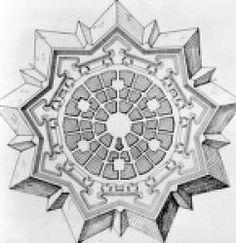 LAS CIUDADES IDEALES DEL RENACIMIENTO ITALIANO