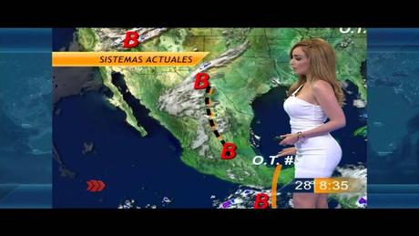 Machismo a la mexicana