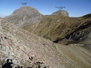 Maraña-Peña la Cruz-Cervunal-La Polinosa