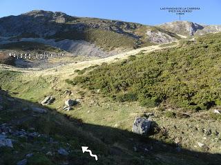 Maraña-Peña la Cruz-Cervunal-La Polinosa