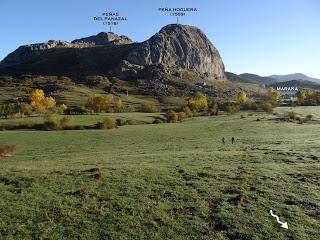 Maraña-Peña la Cruz-Cervunal-La Polinosa
